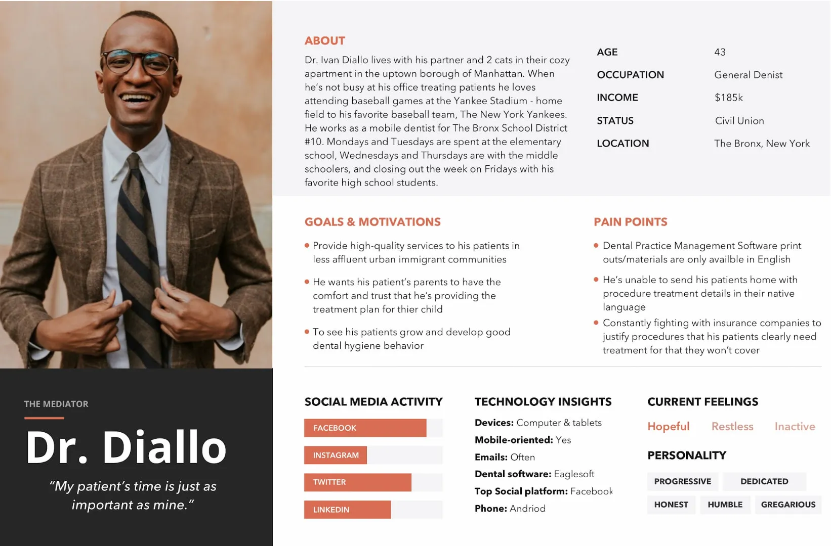 Persona graphic showing a Provider profile.